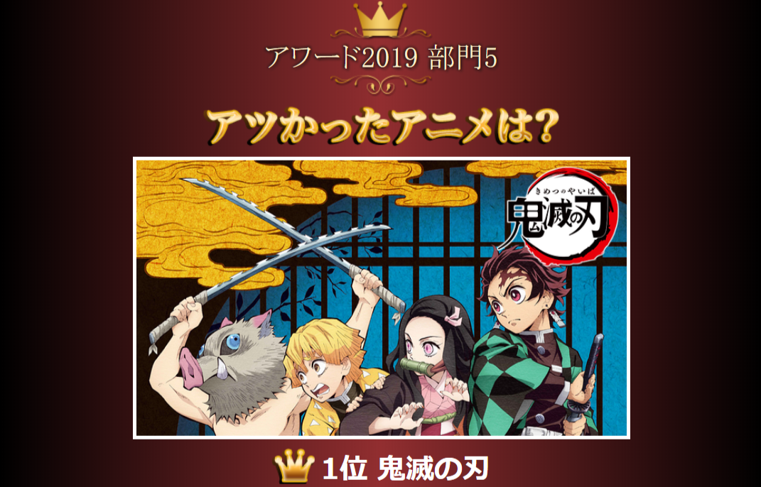【アツかったアニメは?】1位