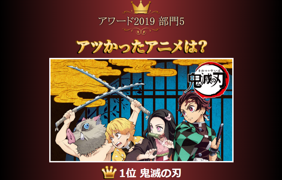 【アツかったアニメは？】1位