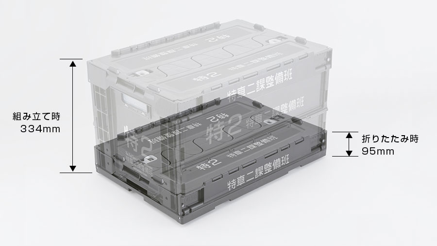 パトレイバー』より、特車二課整備班＆篠原重工の折りたたみコンテナが