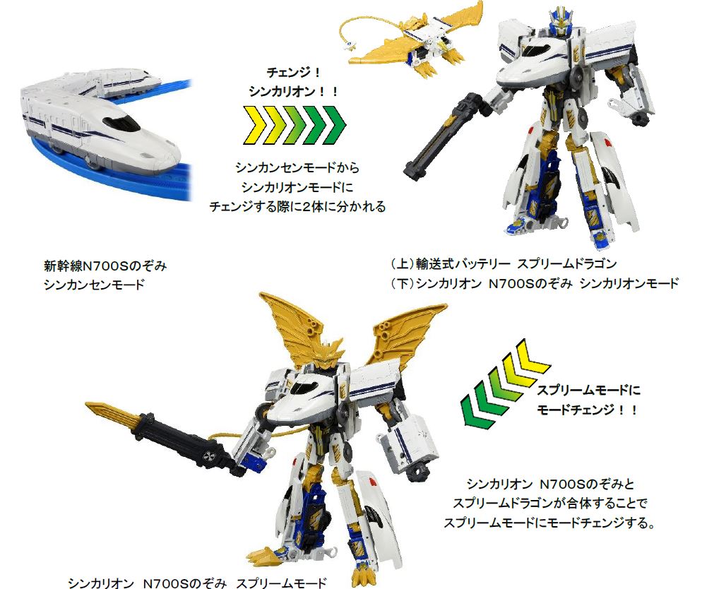 シンカリオンn700sのぞみ登場 櫻井孝宏がwebアニメナレーション担当 アニメージュプラス アニメ 声優 特撮 漫画のニュース発信