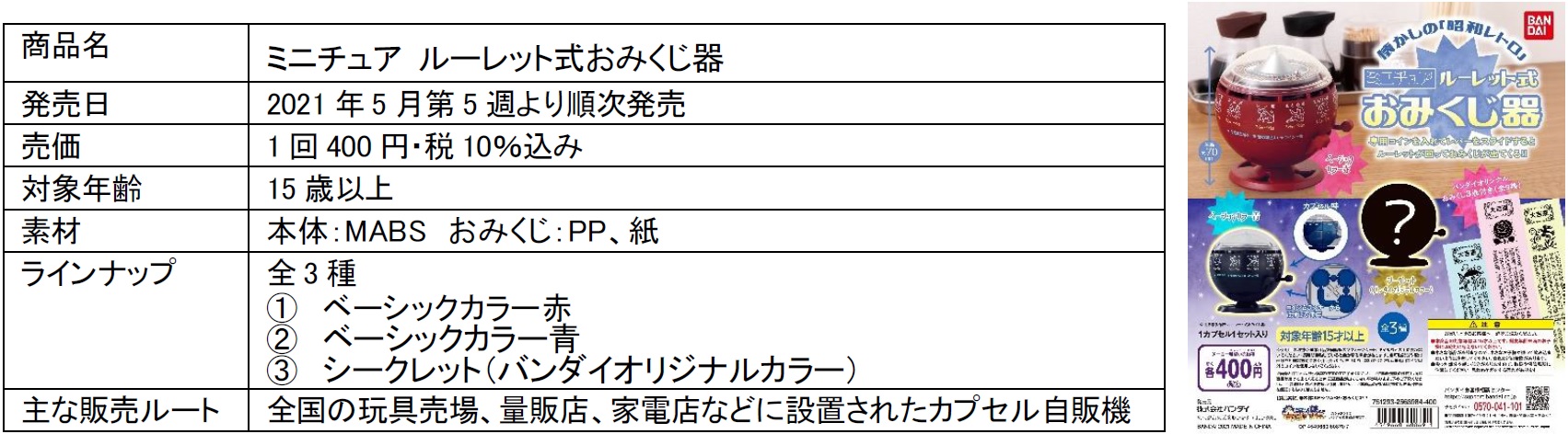 昭和レトロな『ルーレット式おみくじ器』がガシャポンに登場