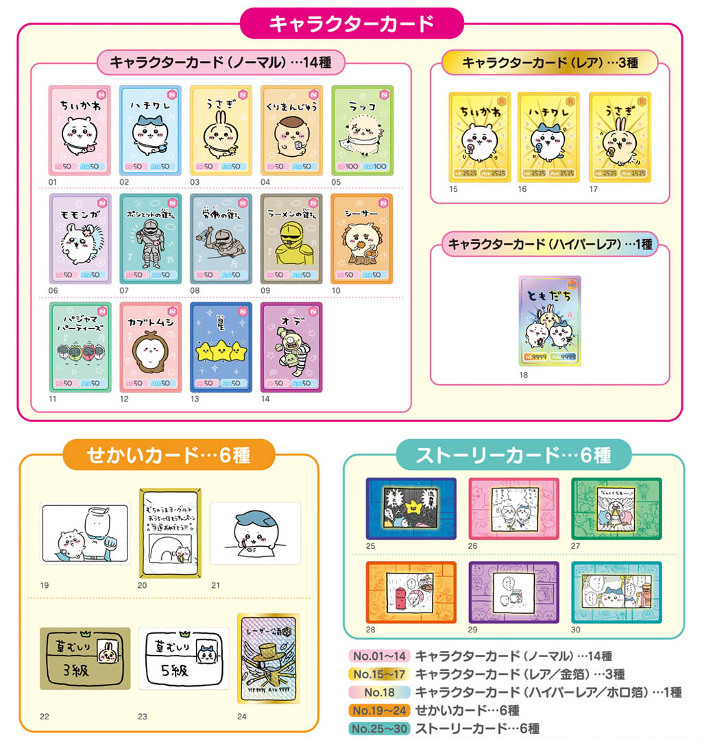 ちいかわ　グミ　カード　コレクション　コンプリート　第一弾　コンプ ちいかわ コレクションカードグミ｜発売日：2022年6月13日