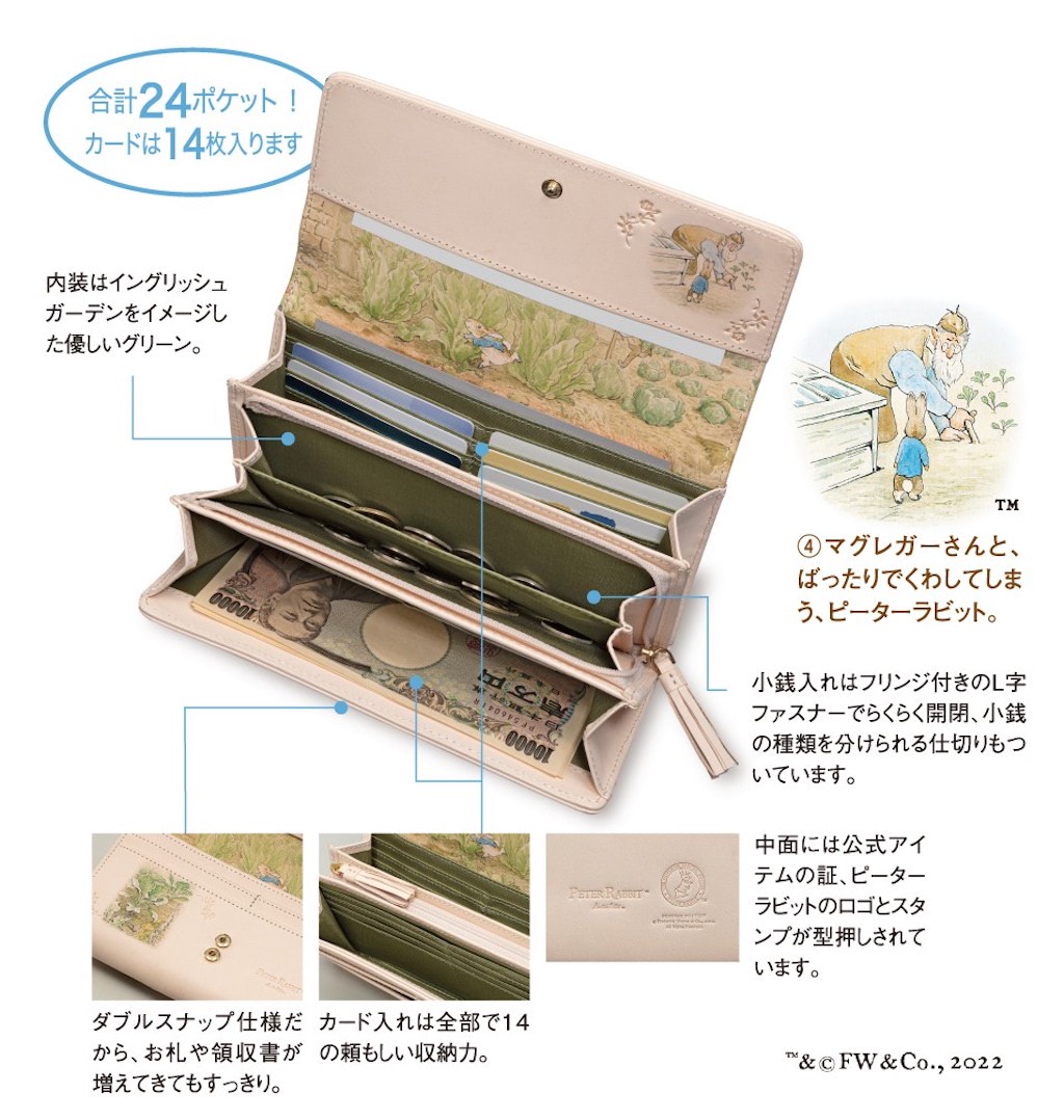 財布が絵本に大変身♪『ピーターラビット』革製財布で毎日が物語の中