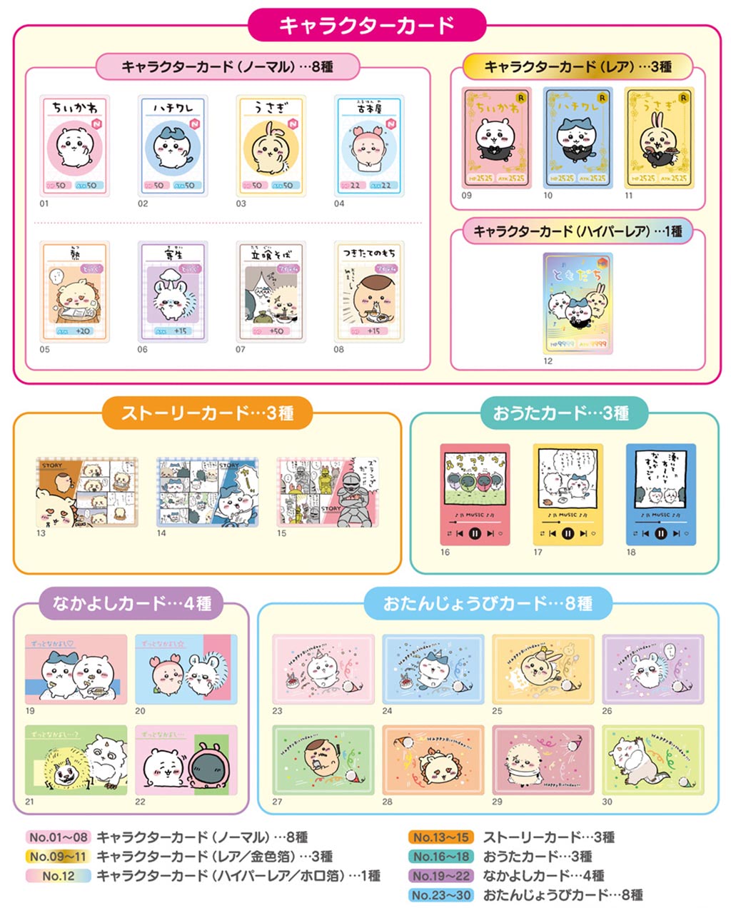 ちいかわ】ワァ…！「コレクションカードグミ 4」礼服姿で登場