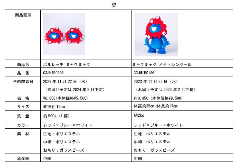 ボルレッチ ミャクミャク 2個セット MIZUNO(ミズノ) 大阪・関西万博