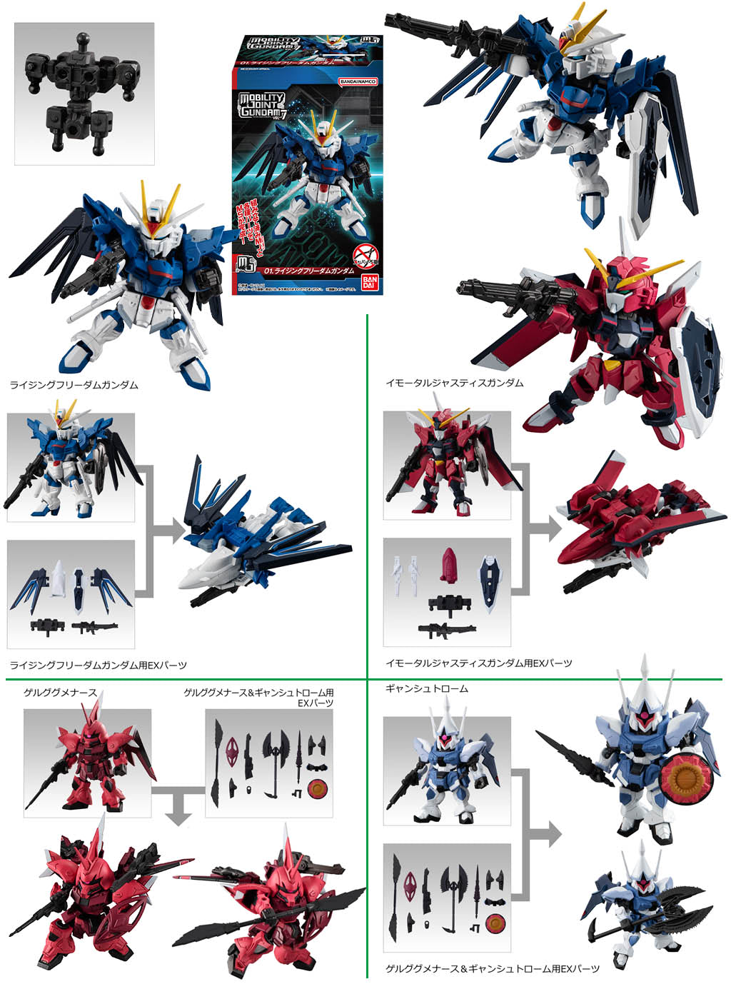 ガンダムSEED映画のMSが「MOBILITY JOINT」に！ ＆6月17日の食玩