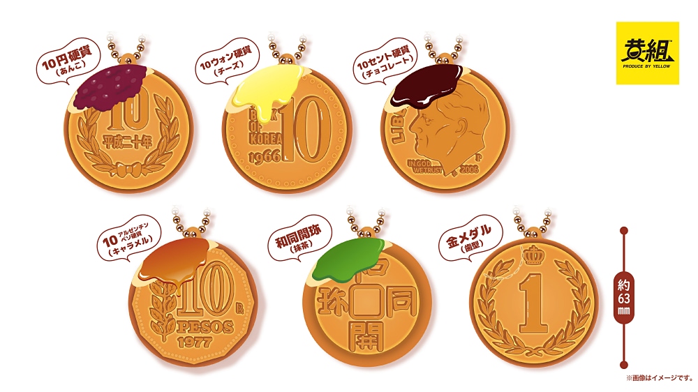 カプセルトイ】10円パンがコンパクトミラーに！ 食べちゃダメ