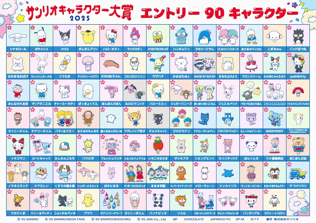 2025年サンリオキャラクター大賞』投票スタート！ 40周年限定の楽しい
