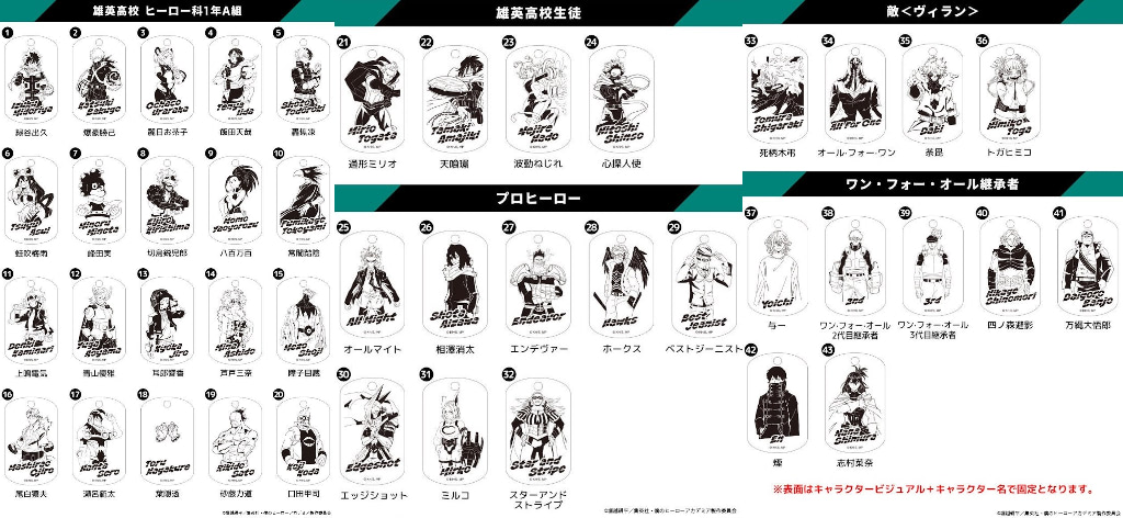 僕のヒーローアカデミア キャラ型ビッグタグ TVアニメ『僕のヒーローアカデミア』のキャラクタービジュアルを使用