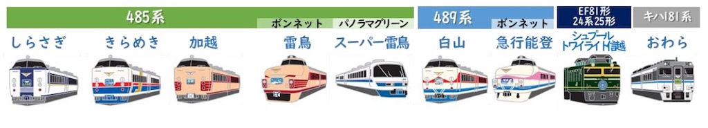 北陸本線】待望の第2弾・第3弾「特急街道ピンバッジ」登場！ 収納は
