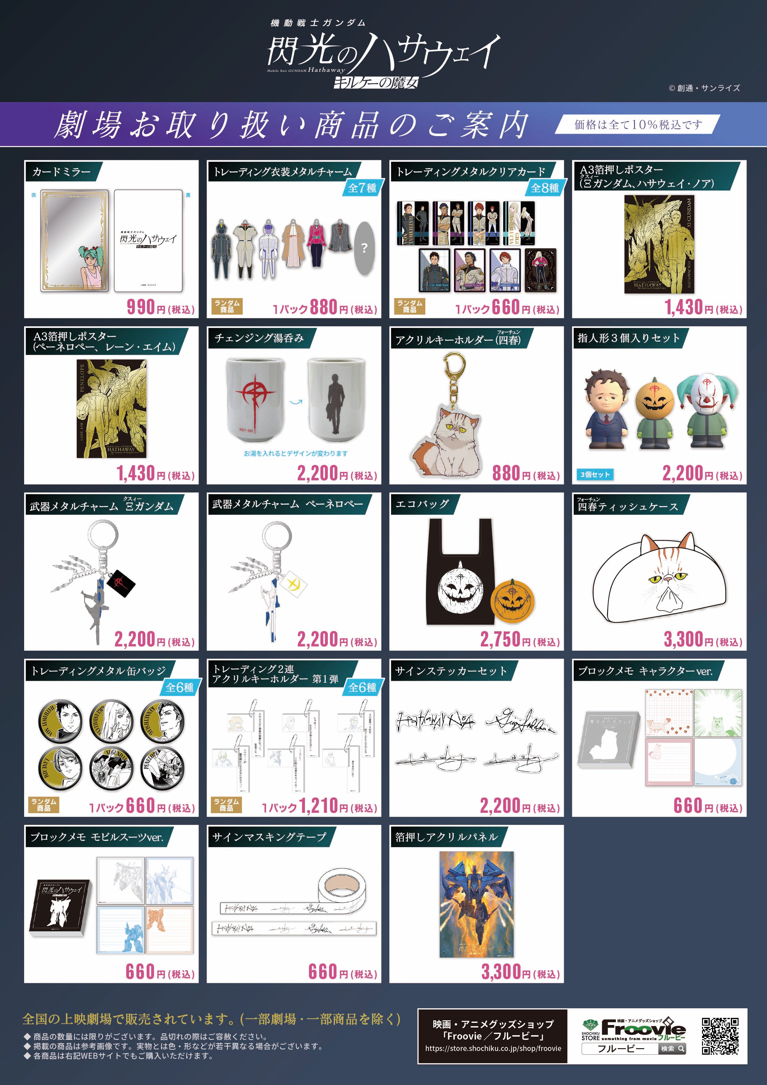 バラ売り 映画 アニメ グッズ 閃光のハサウェイ】入場者プレゼント公開！ キャスト＆監督登壇の