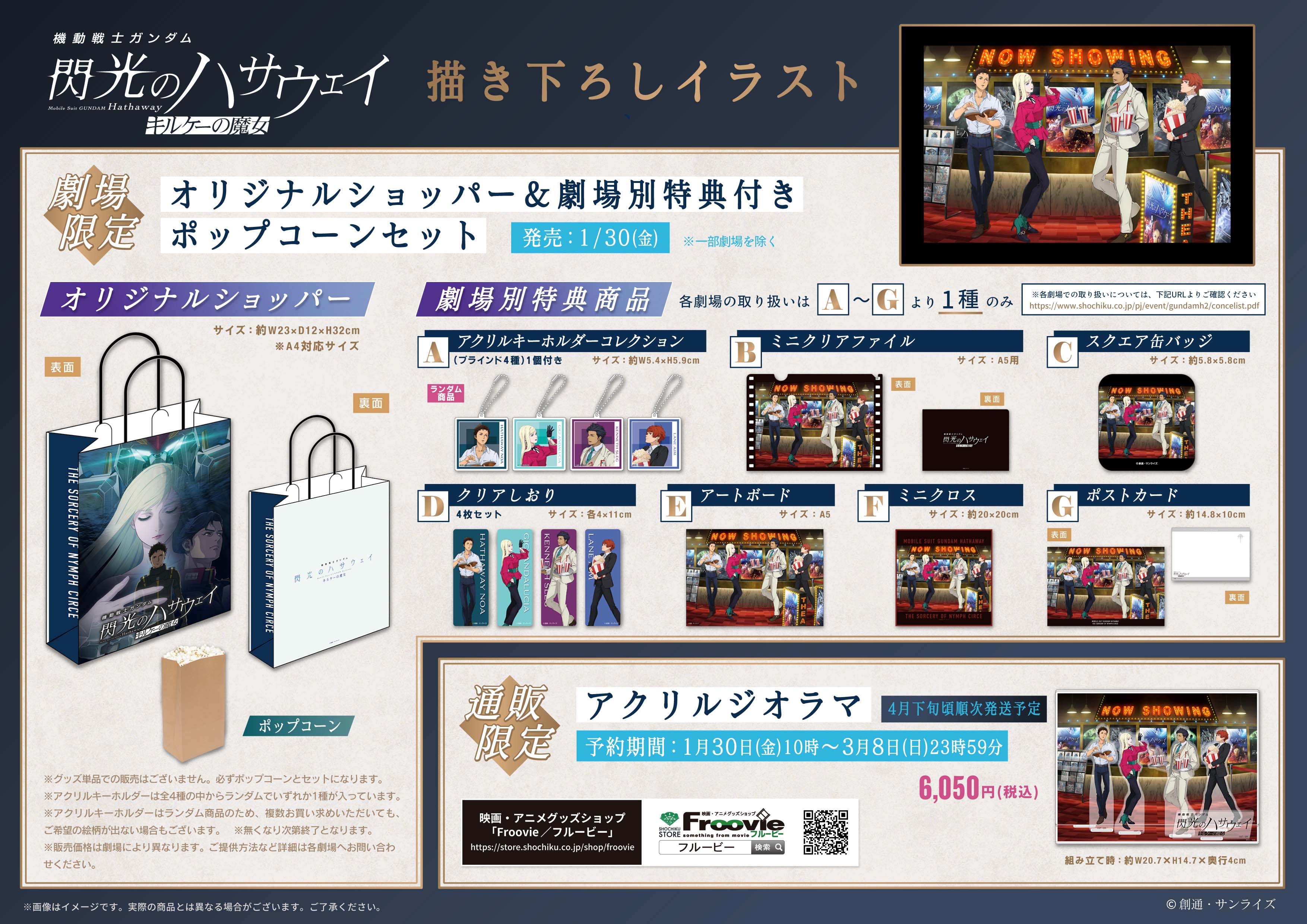 閃光のハサウェイ】入場者プレゼント公開！ キャスト＆監督登壇の