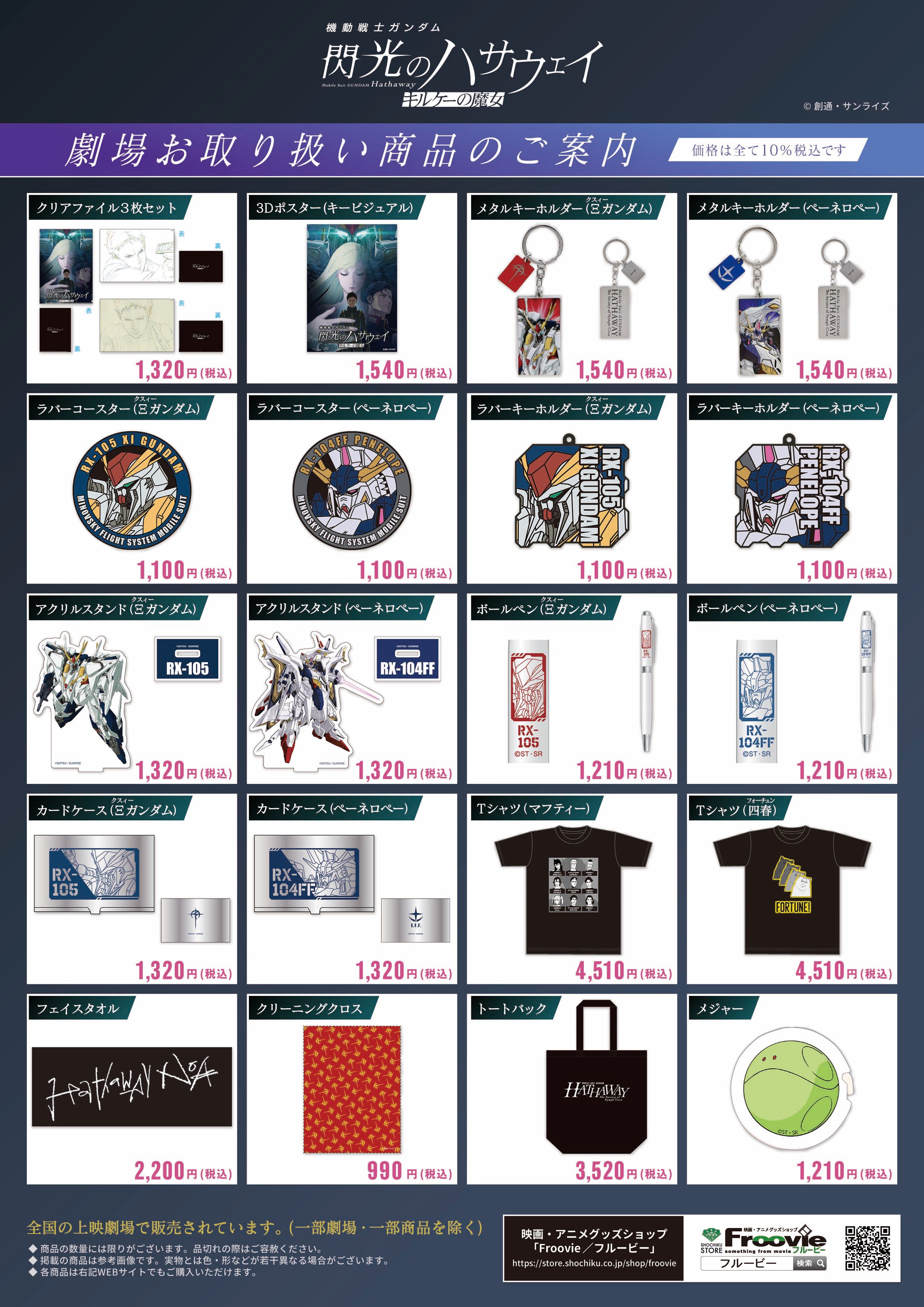 閃光のハサウェイ】入場者プレゼント公開！ キャスト＆監督登壇の