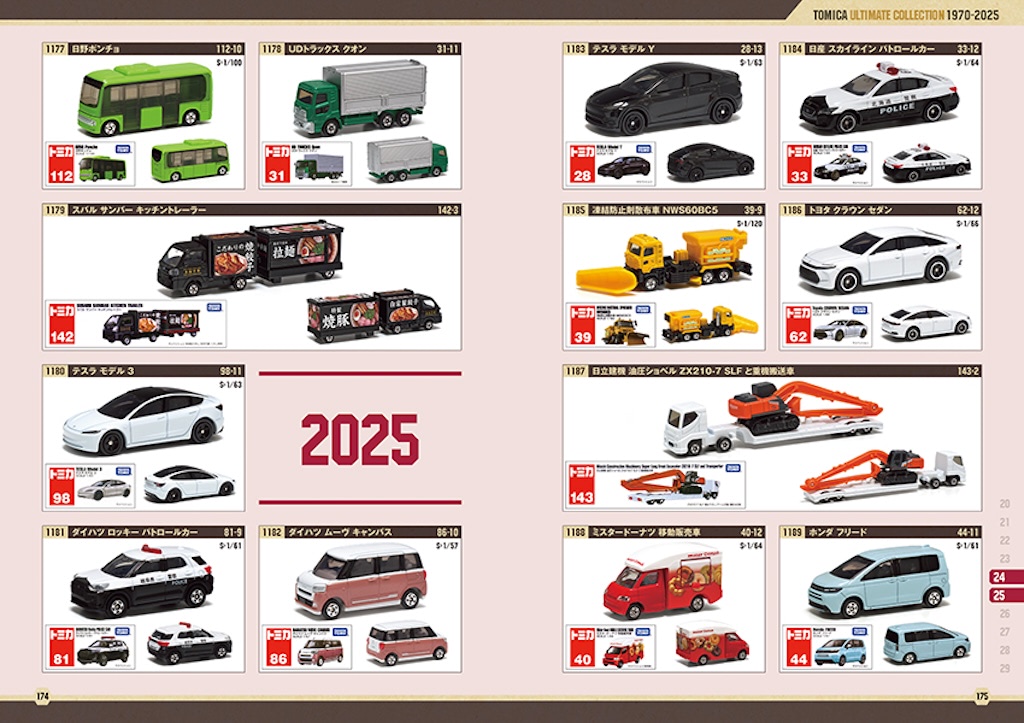 トミカ55周年記念『トミカ 究極のコレクション1970―2025