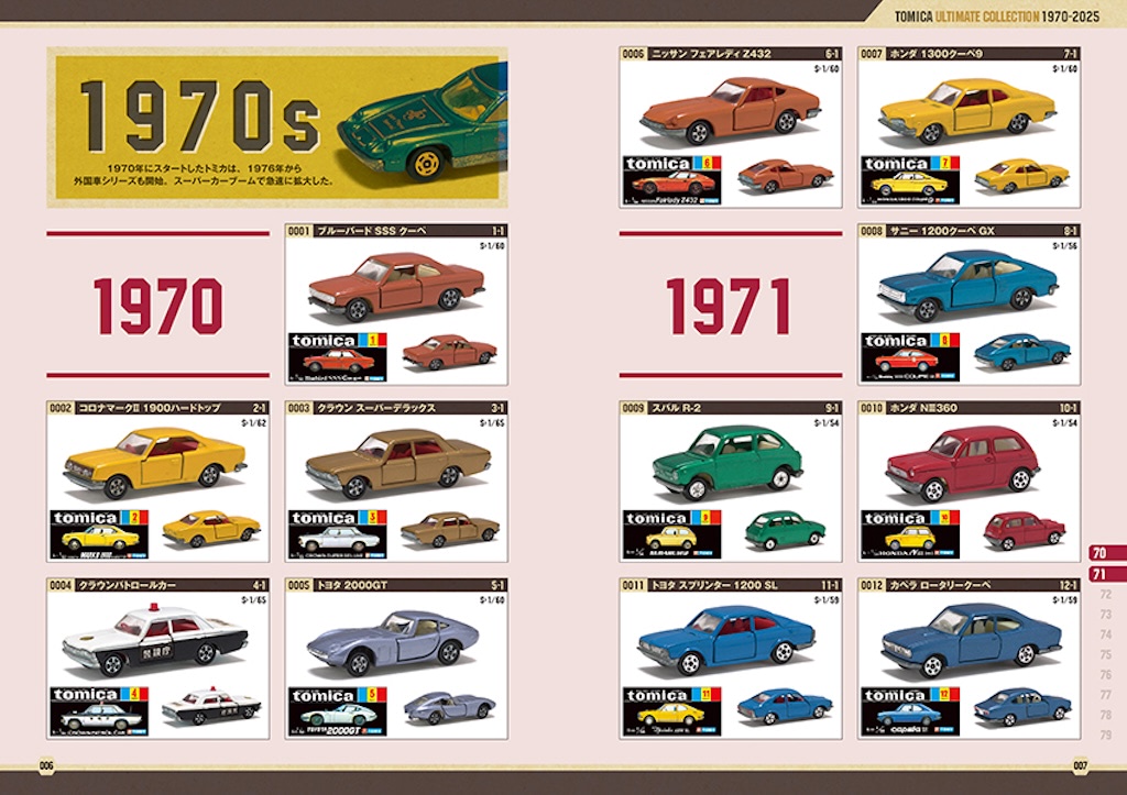 トミカ55周年記念『トミカ 究極のコレクション1970―2025